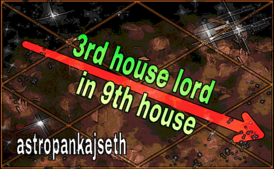 Effect Of Third House Lord In Ninth House