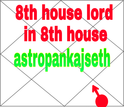 9th lord in 8th house vedic astrology