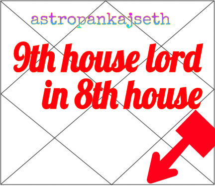 Ninth House Lord In Eighth House