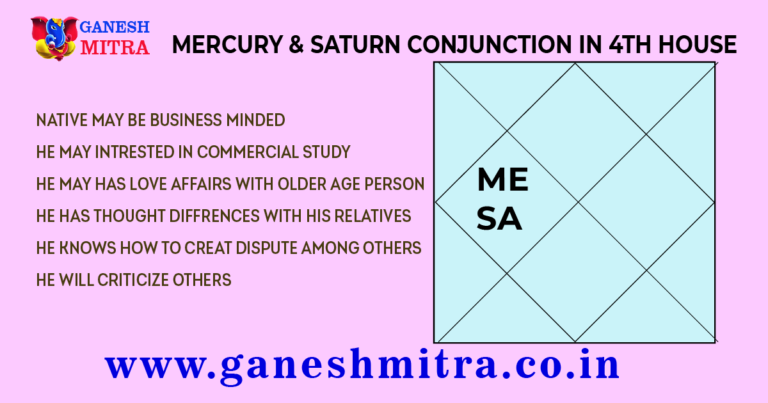 Mercury-and-Saturn-conjunction-in-4th-house.png