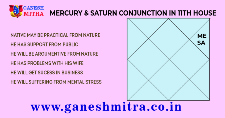 Mercury-and-Saturn-conjunction-in-11th-house.png