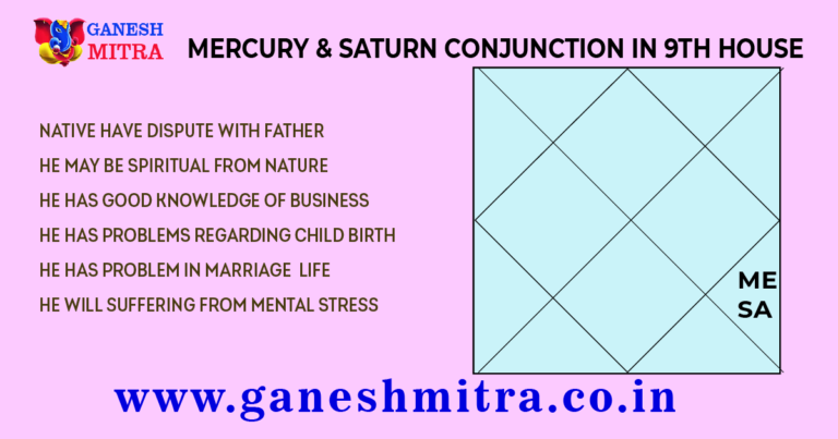 Mercury-and-Saturn-conjunction-in-9th-house.png